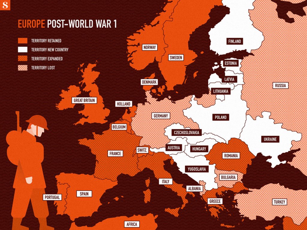 Europa na de Eerste Wereldoorlog