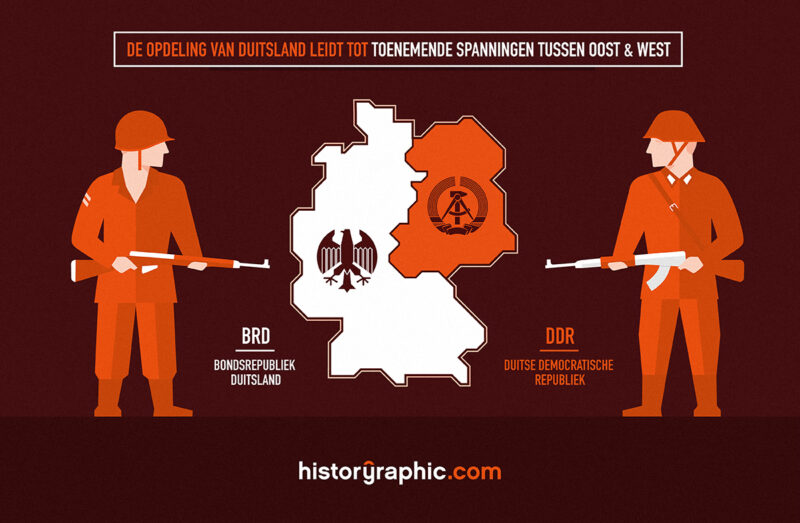 Geallieerde bezetting van Duitsland - historgraphic.com