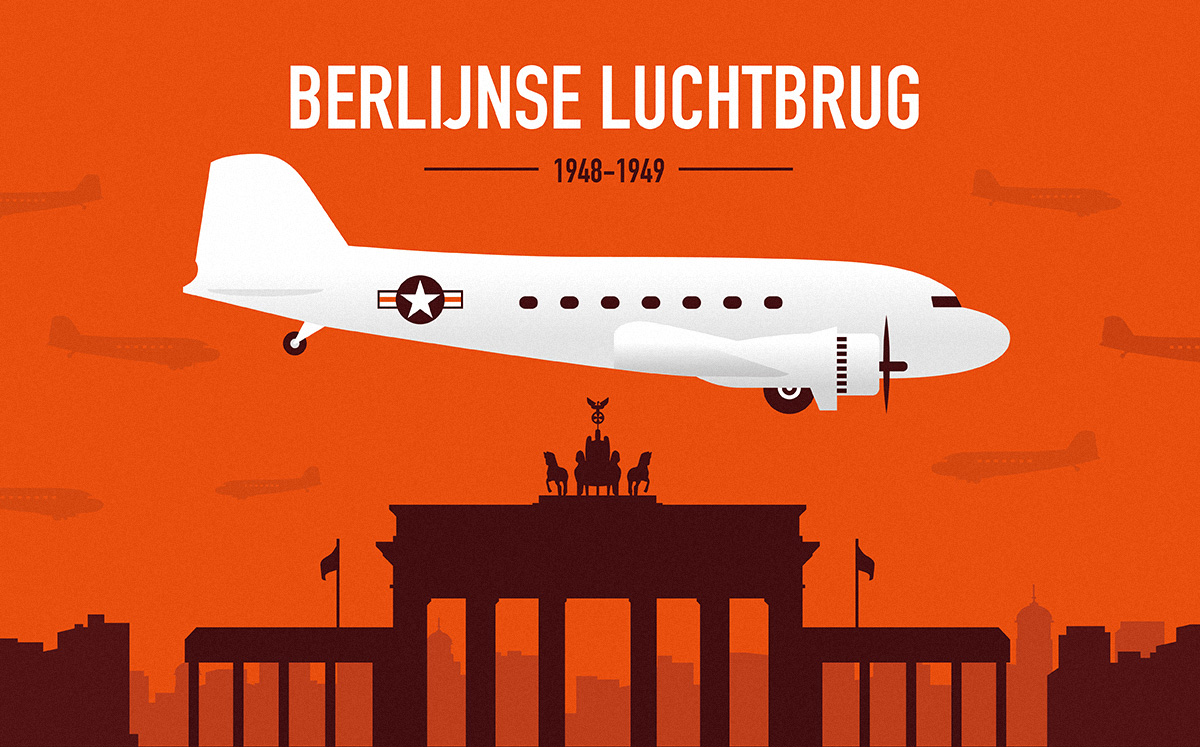 Infographic over de Luchtbrug in Berlijn tijdens de Koude Oorlog