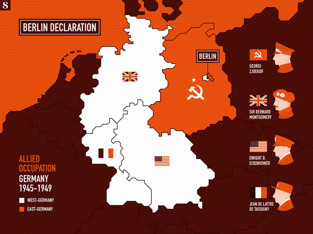 Infographic_Verklaring-van-Berlijn_Geallieerde-bezetting-1945