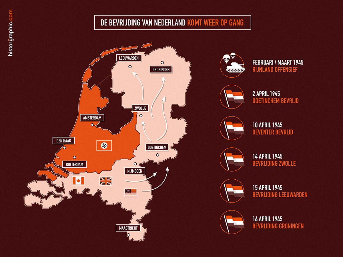 Kaart bevrijding van Nederland