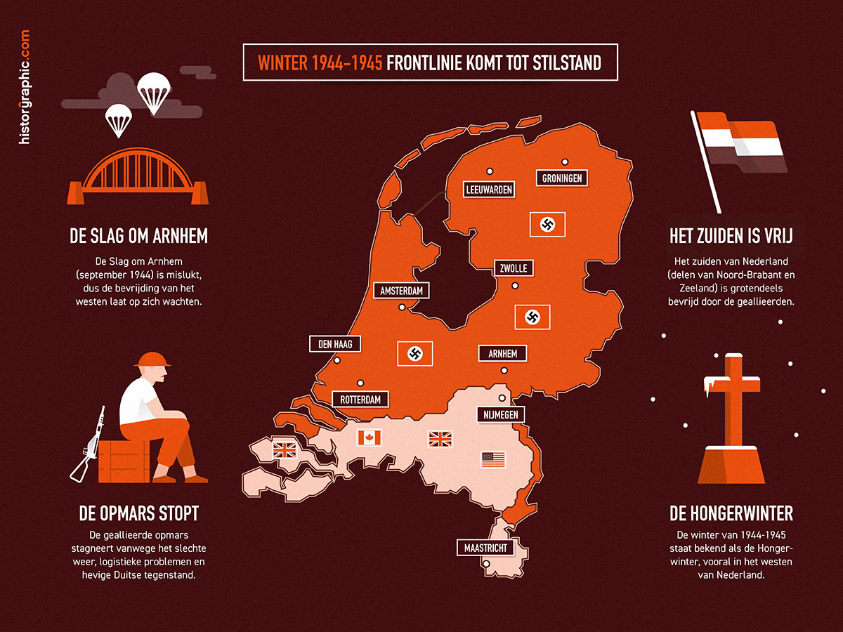 Infographic frontlijn 1944-1945